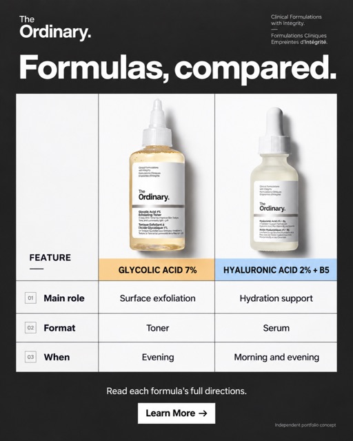 The Ordinary 12 — Formula matrix